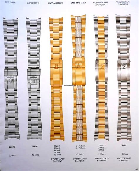 rolex bracelet 78050|rolex bracelet serial numbers.